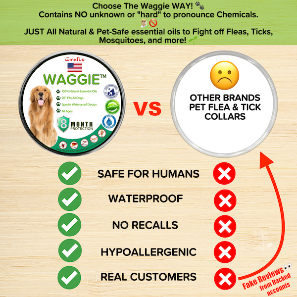 Waggie™ - Natural Anti-Flea, Tick, & Mosquito Collar (Safest 8+ Months Protection)