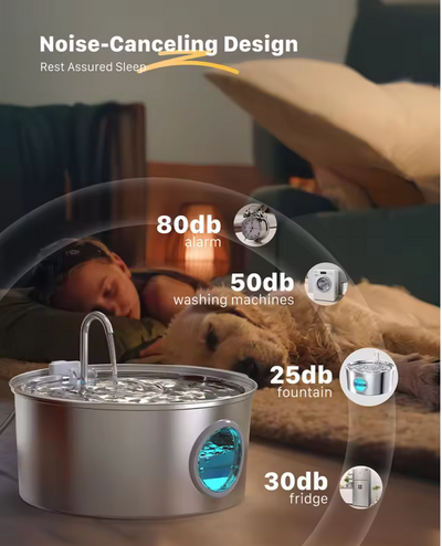 WagFountain Jumbo™ - Large Pet Water Fountain for Cats/Dogs (2Gal/7L)