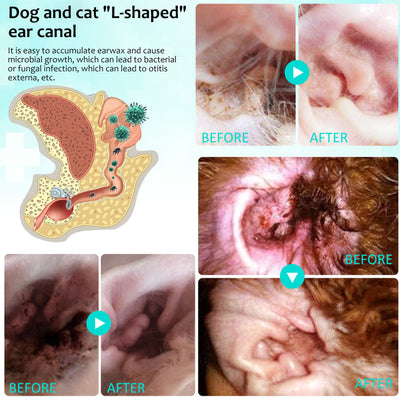 WagMites™️ - Natural Ear Cleaner & Mite Treatment (For Sensitive Pets)